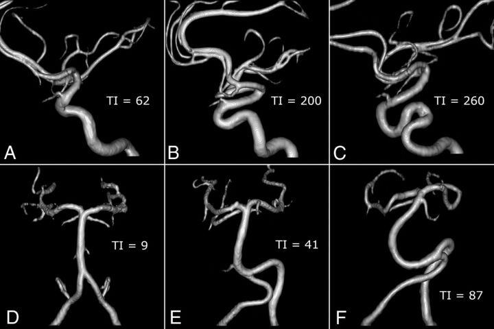 FIG 3.