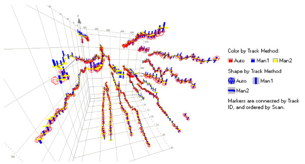 Figure 15