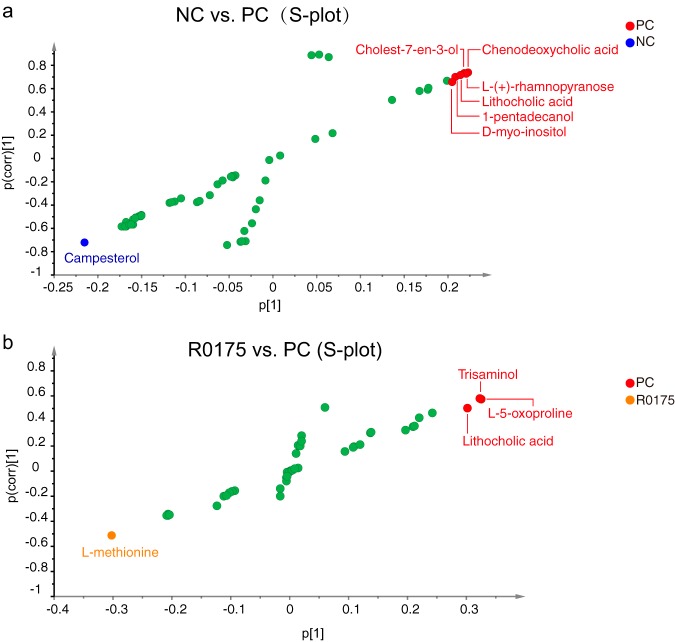 FIG 6