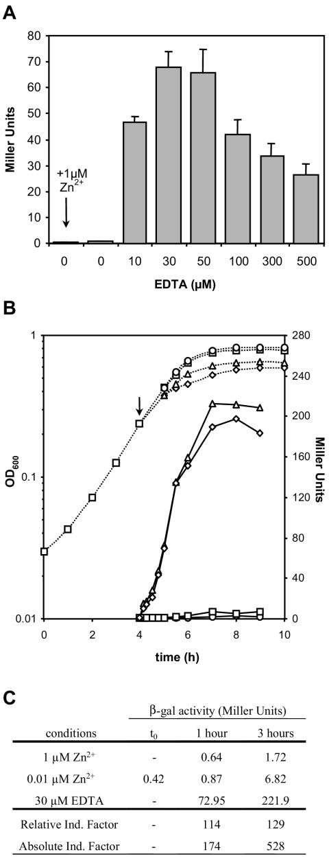 FIG.4.