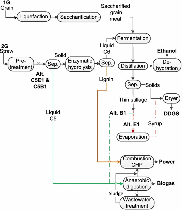 Fig. 11