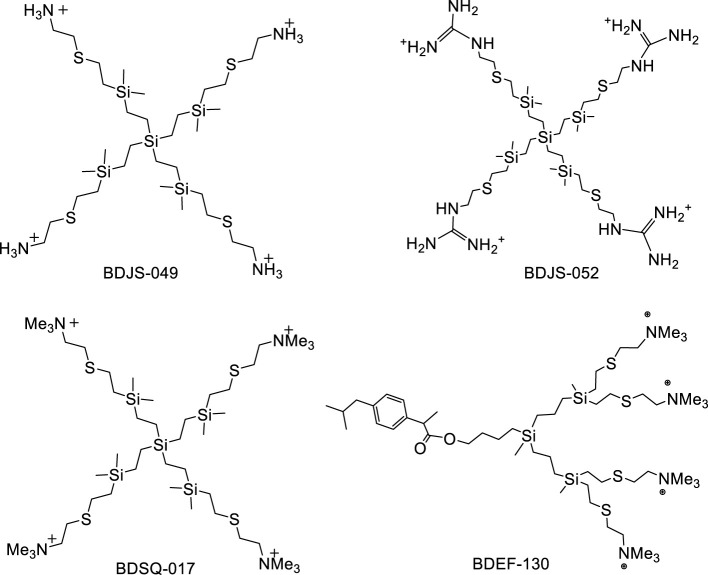 Figure 2