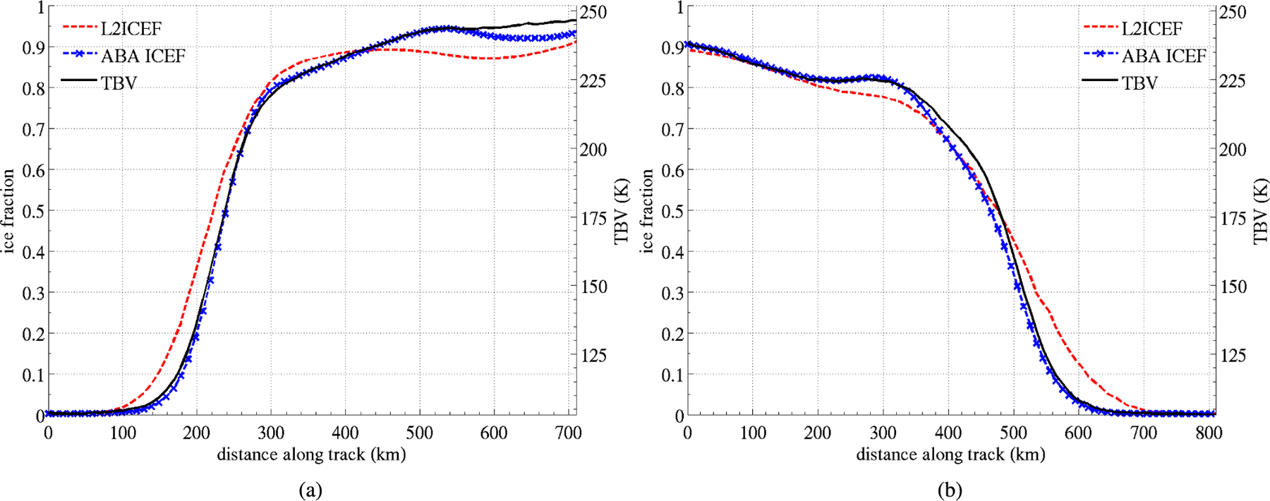 Fig. 13.
