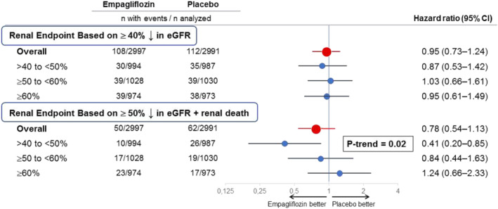 EJHF-2334-FIG-0001-c