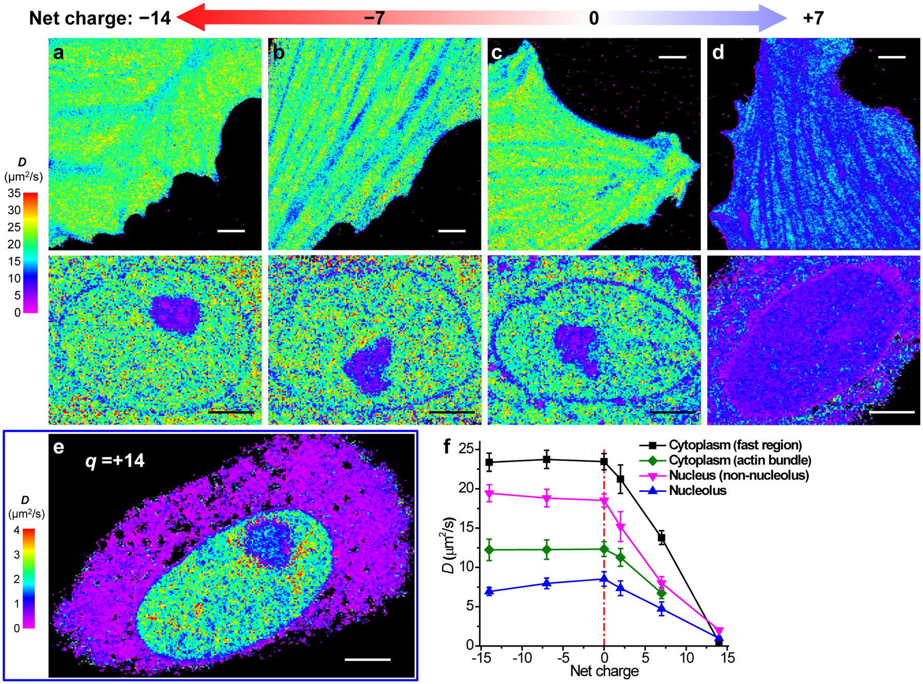 Fig. 4 |