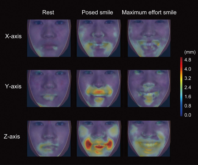 Figure 5.