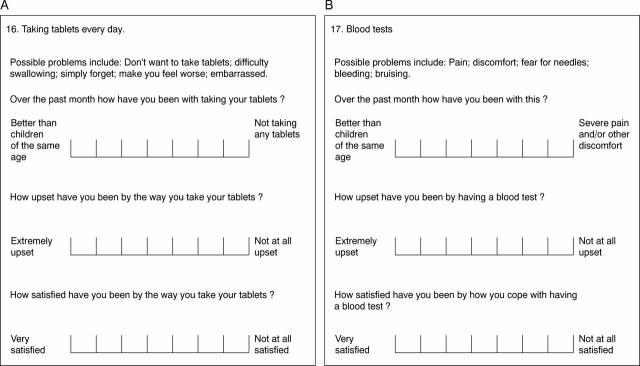 Figure 1  