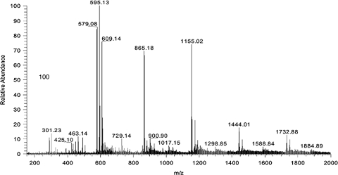 FIG. 1.