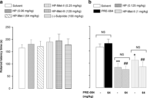 Fig. 7