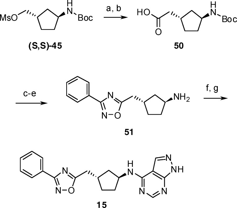 Scheme 3