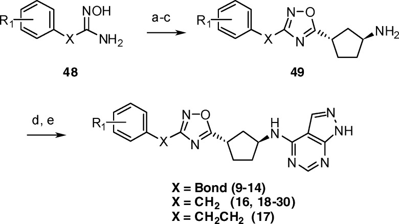 Scheme 2