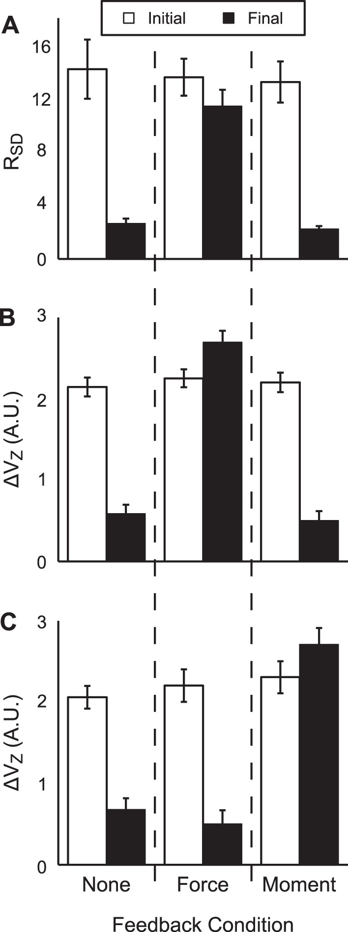 Fig. 6.