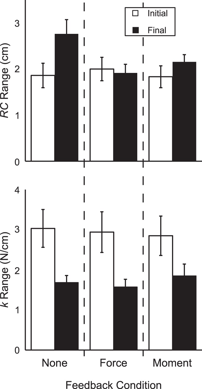 Fig. 5.