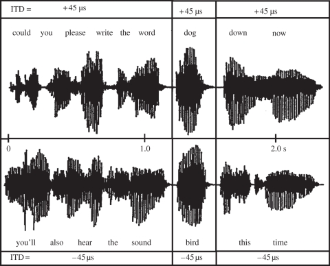 Figure 4.