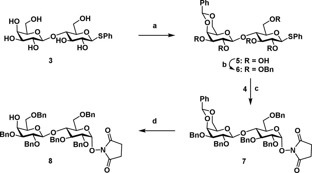 Scheme 1