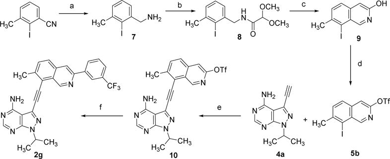 Scheme 3