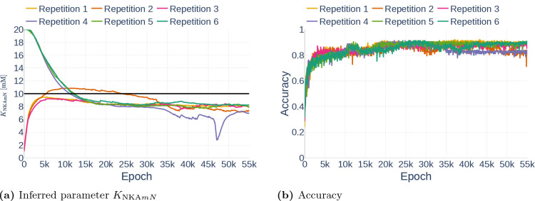 Figure 16.