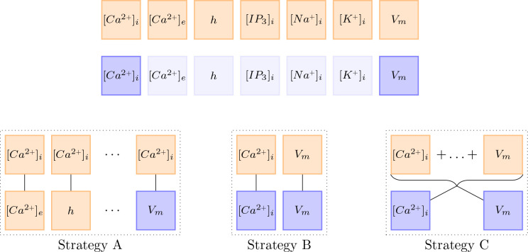 Figure 23.