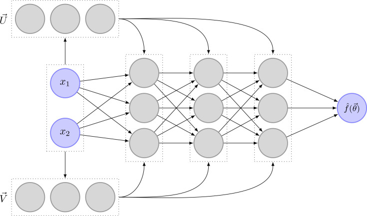 Figure 24.