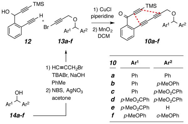 Scheme 3