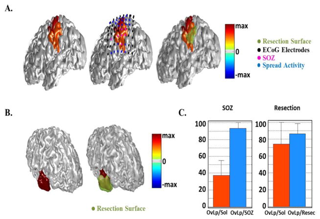 Fig. 11