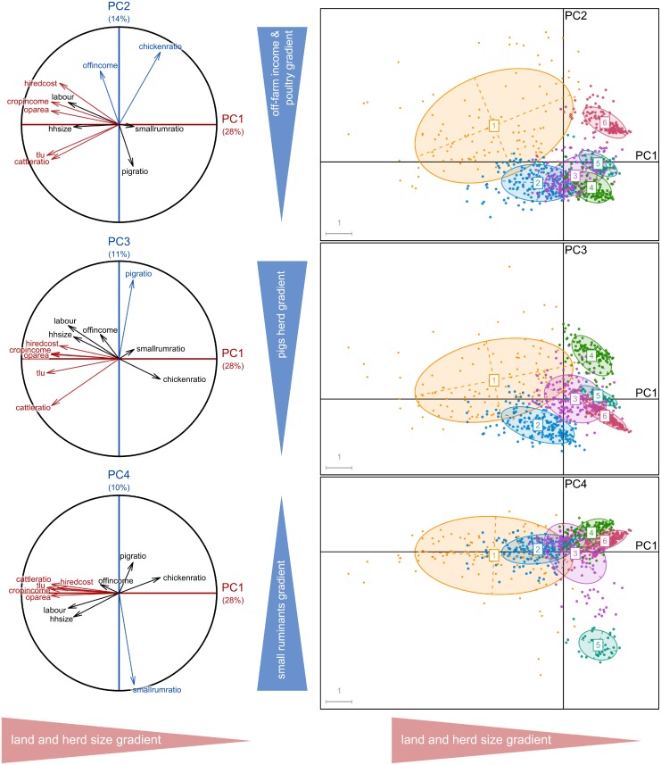 Fig 2