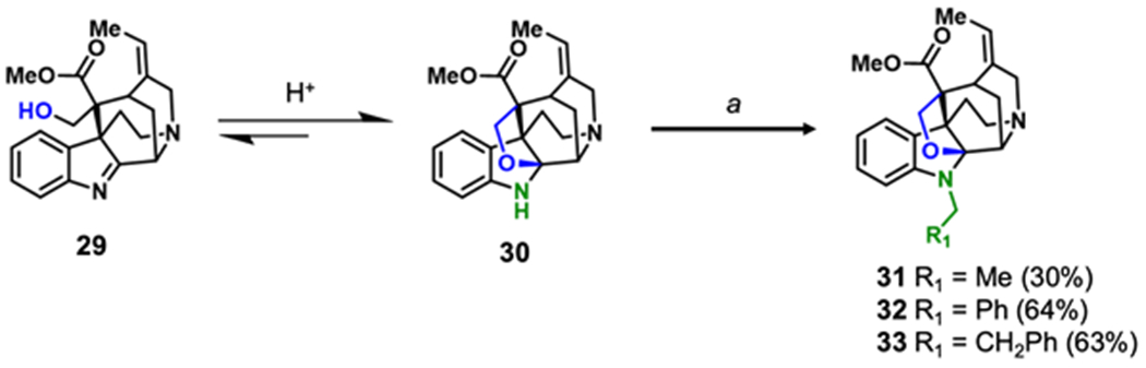 Scheme 3.