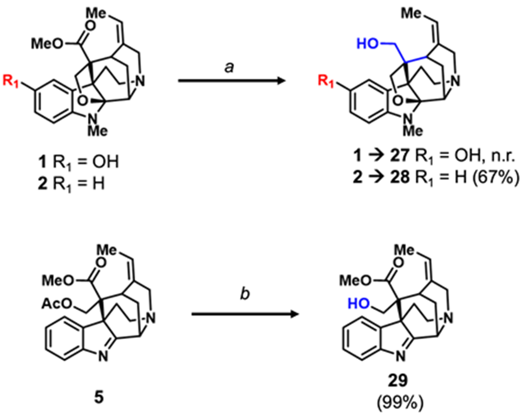 Scheme 2.