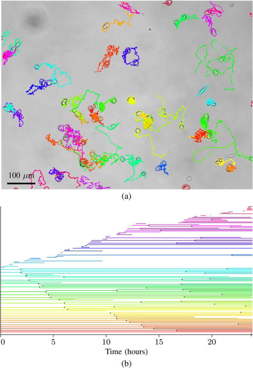 Fig. 9