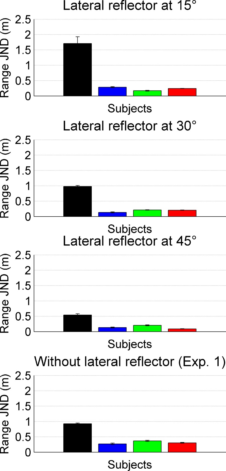 Fig. 4