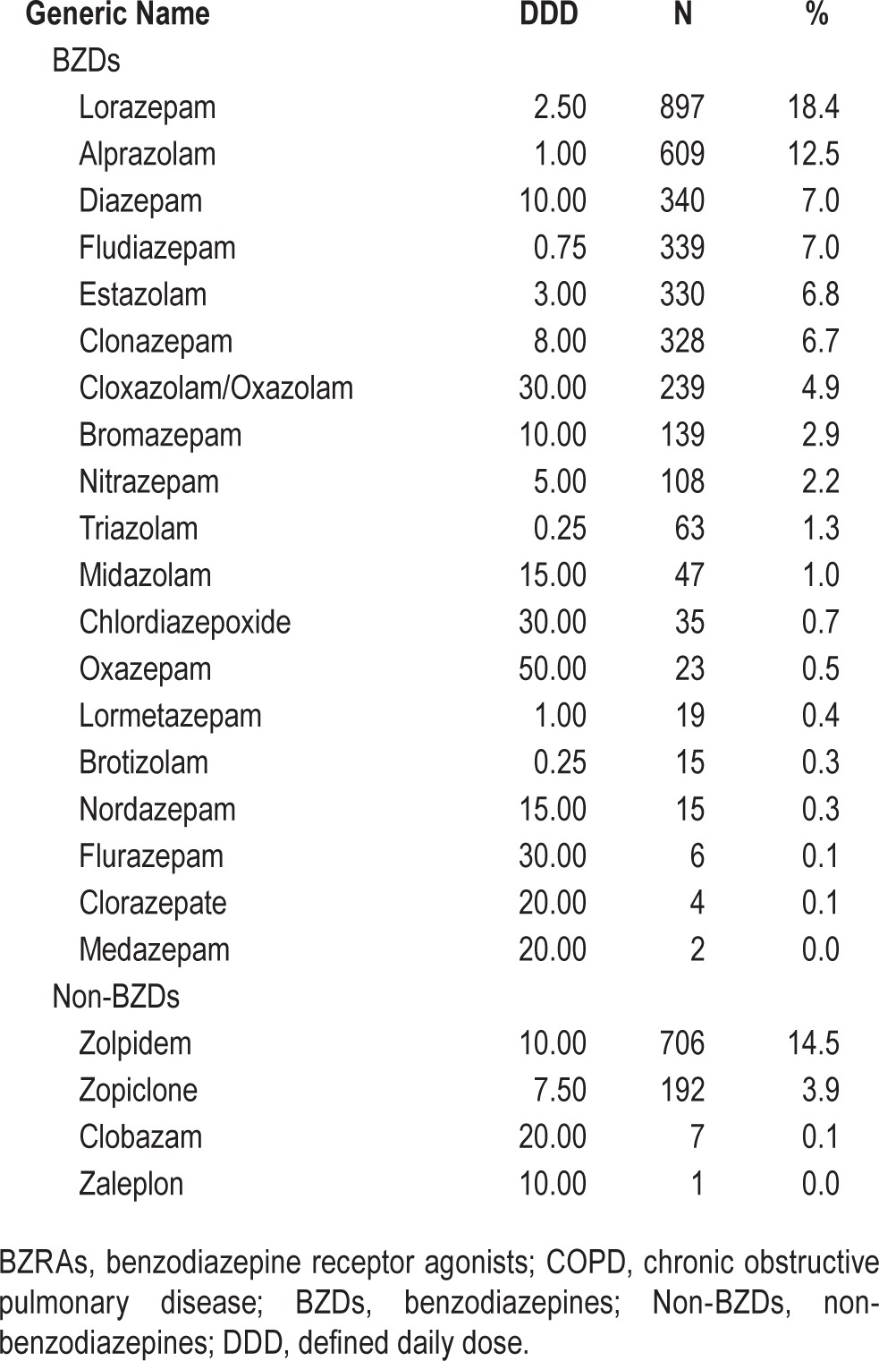 graphic file with name aasm.38.7.1045.t01.jpg