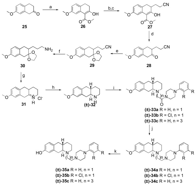 Scheme 2a