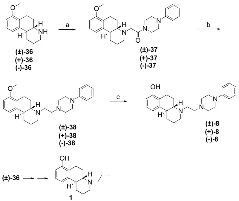 Scheme 3a