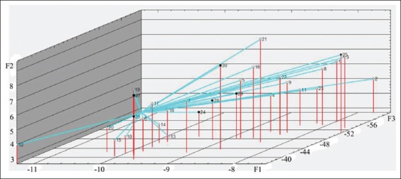 Figure-8