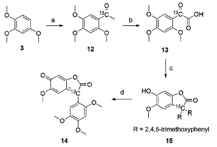 Scheme 2