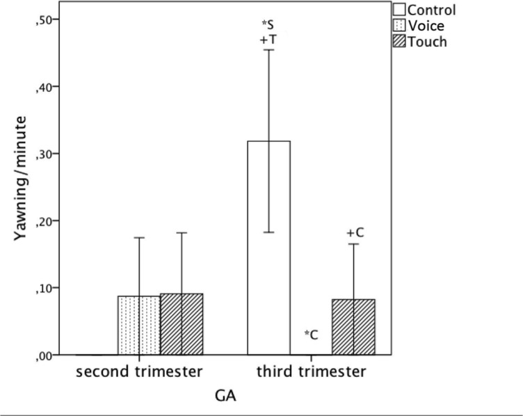 Fig 9