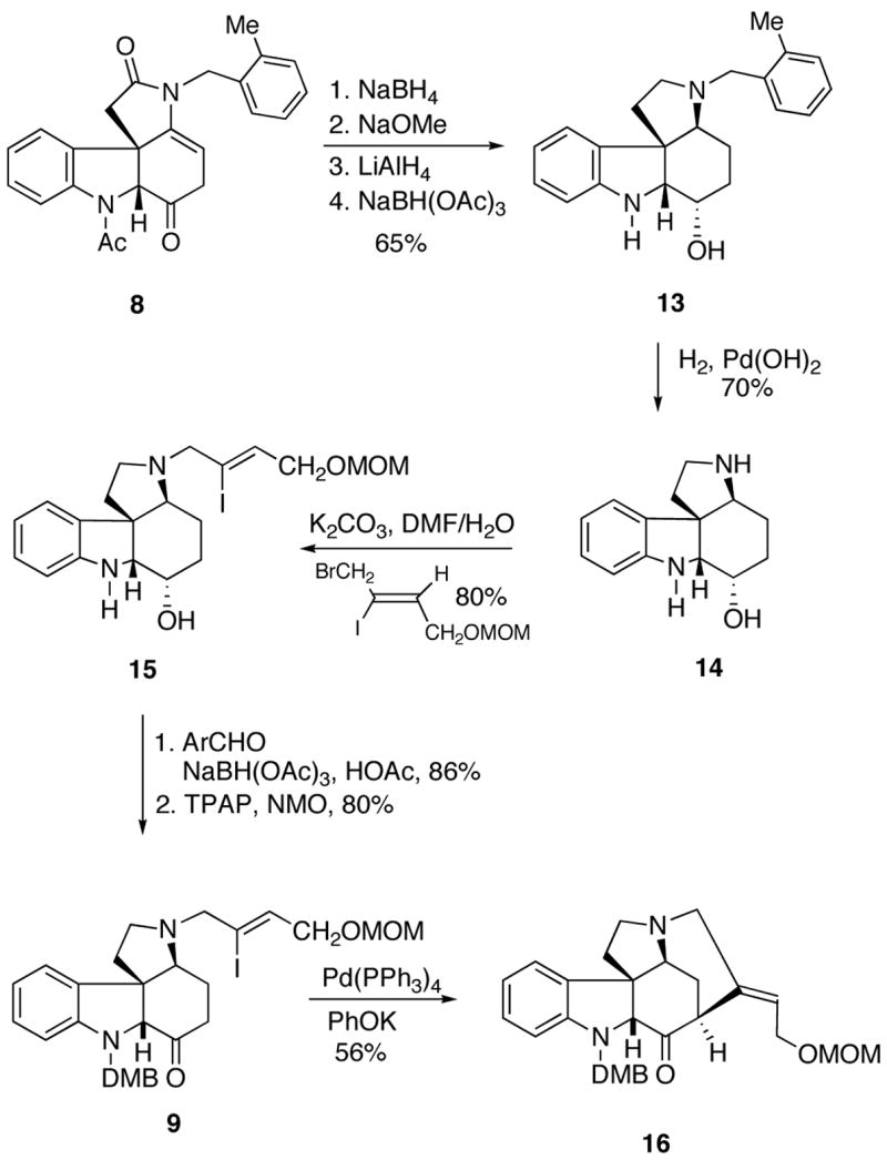 Scheme 4