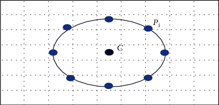 Figure 8