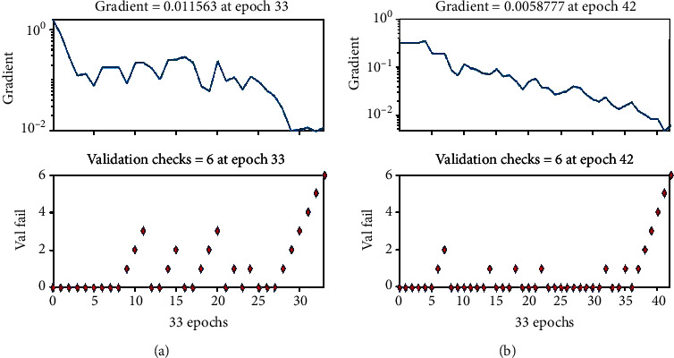 Figure 18