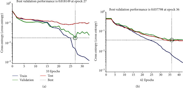 Figure 17