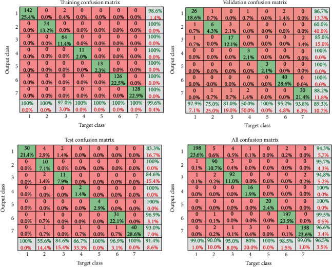 Figure 16