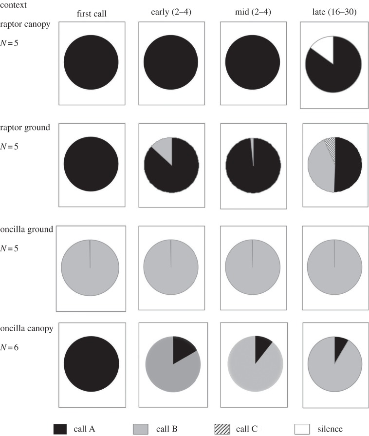 Figure 1.