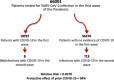 Image, graphical abstract