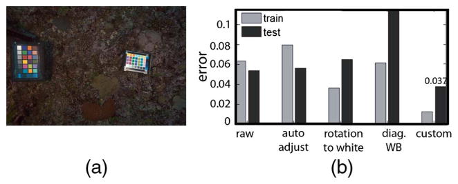 Fig. 16