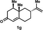 graphic file with name nihms828095t13.jpg