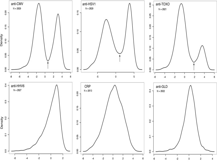 Fig 1