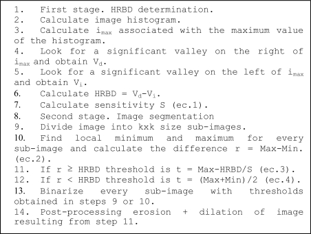 Figure 6.