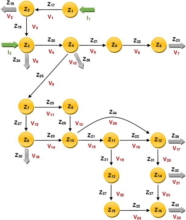 Fig. 10