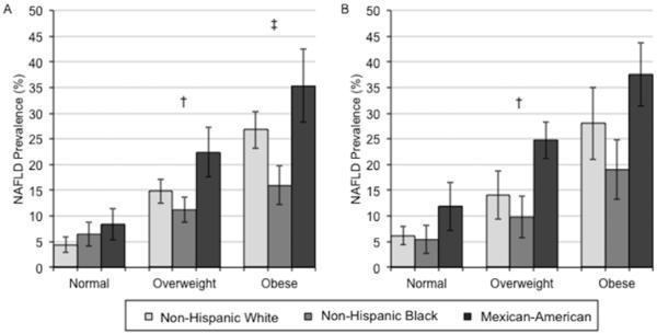 Appendix Figure 2