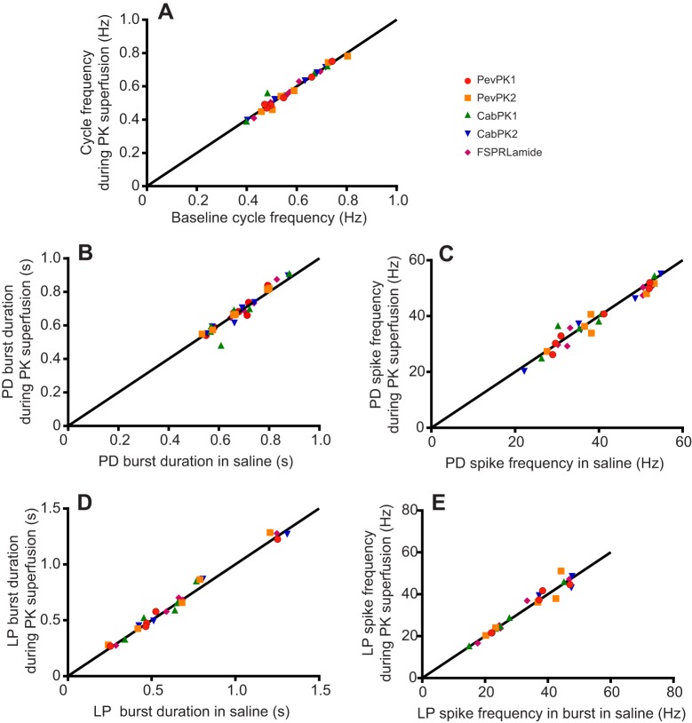 Fig. 10.